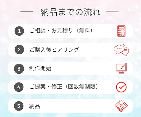 想いが伝わる！高品質で訴求力のあるバナー制作します 女性目線で思わずクリックしたくなるバナーをCanvaで作成 イメージ2