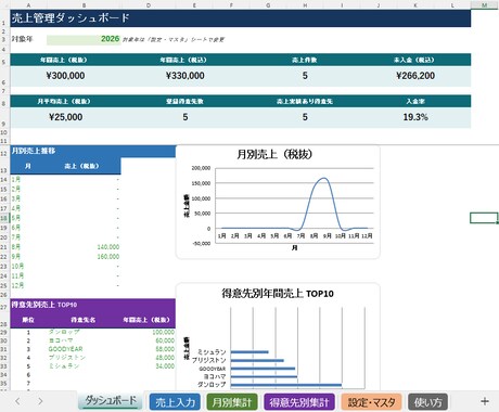 現役事務職があなた専用Excel管理表を作成します 実務経験を活かし、使いやすい管理表をオーダーメイド作成します イメージ2