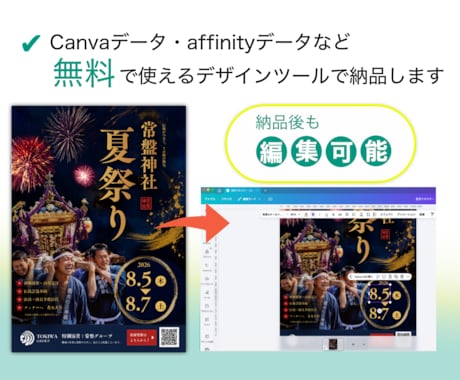 伝えたい想いを整理し、伝わるチラシを制作します Canva・Affinity対応。更新しやすいデザイン イメージ2