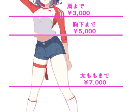 商用〇 アイコン・イラストお描きいたします 初めての方もお気軽にご相談ください！ イメージ2
