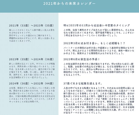 あなたの未来カレンダー作成します 10年先までの大きな転換期やイベントをお伝えします イメージ2