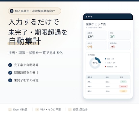 入力だけで自動集計する業務チェック表を作ります イメージ1