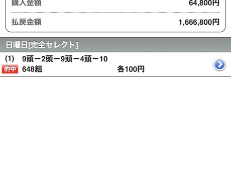 snsの競馬予想販売の悪質な販売の実態を説明します 競馬に興味がある初心者中級者までアドバイスします イメージ1