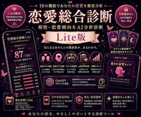 恋愛総合診断ツールを販売します 恋愛傾向と相性をAIで深掘り分析 イメージ2