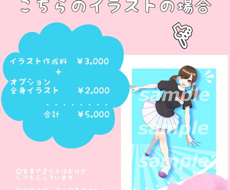 アイコンや鑑賞用に！可愛いイラスト描きます 顔だけ〜全身まで指定OK！あなただけのイラストを描きます イメージ2