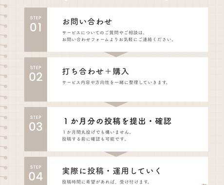 Instagram運用代行します 格安すぎ！！ほぼ丸投げでも運用します！ イメージ2