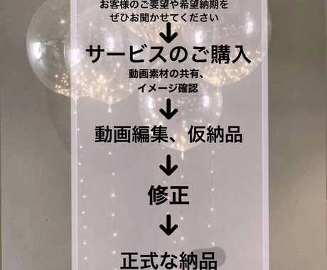 お客様のニーズに合わせた動画を作ります 思い出を繋ぎ合わせた素敵な動画をなどを作ります！ イメージ2