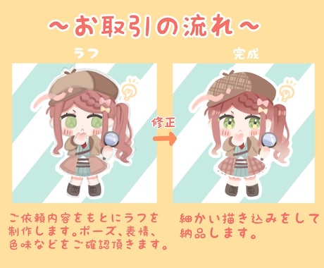 主線なしのかわいいミニキャライラスト描きます グッズや配信活動におすすめです♪商用利用OK イメージ2