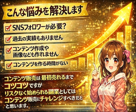 初心者向けコンテンツ販売ロードマップ教えます 作れない・時間がないをAIで解決。初心者向け収益化ステップ イメージ2