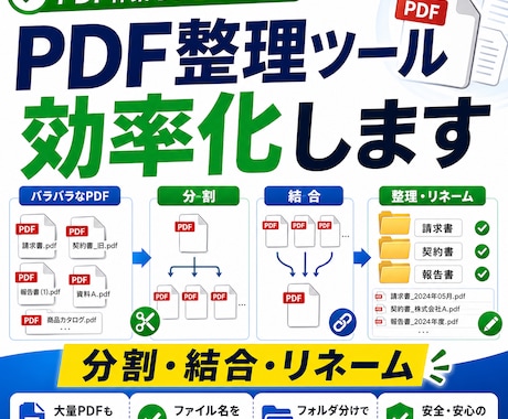 PDFの分割・結合・リネームを整理します PDF整理の地味な手間を減らします イメージ1