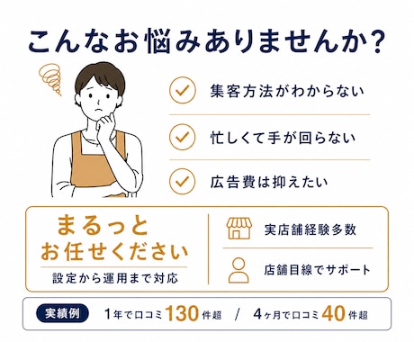 店舗運営経験者が行う！MEO対策・運用支援します 店舗集客をGoogleマップで支援 イメージ2