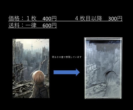 お好きな画像で自分だけのクリスタルカード制作します オリジナルグッズ製作お勧め！トロフィーやPOPなどにも活用可 イメージ2