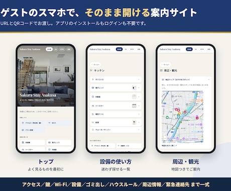 民泊ハウスマニュアルを4言語・紙とWebで作ります 現役ホストが作る、問い合わせが減る4言語マニュアル イメージ2