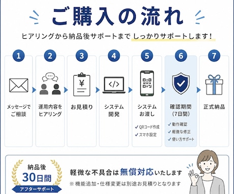 給与計算・勤怠集計を自動化｜明細PDFまで作ります 小規模店舗向け｜シンプルな勤怠システム イメージ2