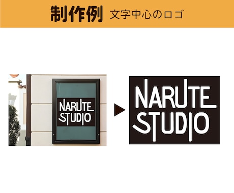 手描きのイラスト・ロゴ、きれいにデータ化します 安心してお任せください！丁寧にトレースいたします！ イメージ2