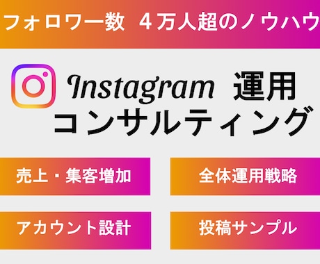 売上増加に繋がるインスタ運用を支援します Instagramフォロワー4万人超のノウハウで支援します イメージ1