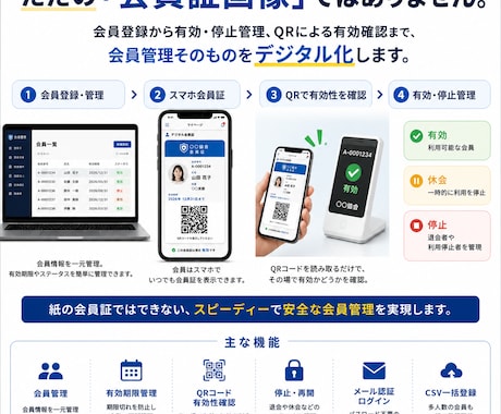紙の会員証をスマホで使えるデジタル会員証にします 会員名簿・有効期限・QR確認までまとめてデジタル化 イメージ2