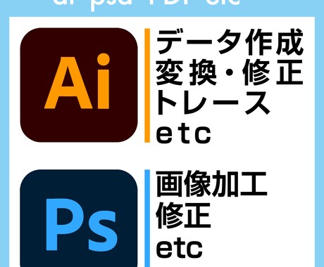 データ変換、入稿データ作成いたします DTPオペレーターによるデータ修正、変換など イメージ1