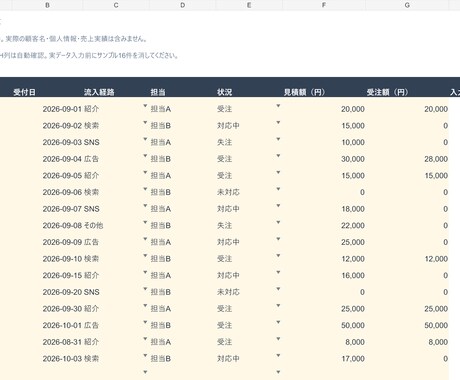 問い合わせと受注を集計する管理表を作ります 入力表・月次集計・使い方を業務に合わせて制作 イメージ2