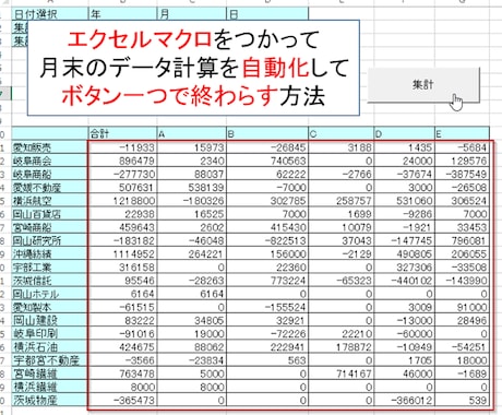 ExcelVBA・CATIAマクロ作成・相談します 実務経験二年の新米なので、格安対応！ イメージ1