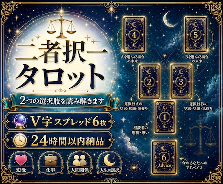 AとBどちらを選ぶべきか占います 不安を煽らず、選択のヒントをお届けします イメージ1