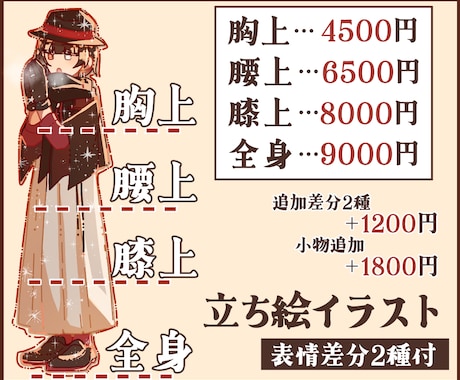 グッズや様々な用途に使えるイラスト制作します グッズ用、記念用、ゲームに使えるイラスト制作 イメージ2