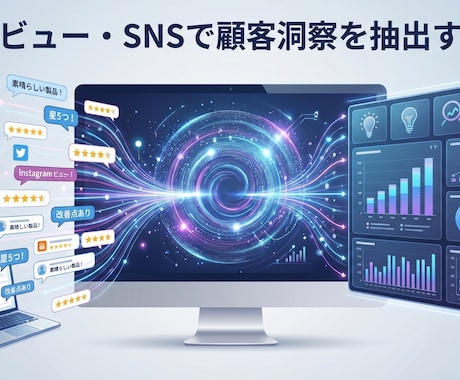 レビュー・SNSで顧客洞察抽出します 定量×定性で“買う理由”を見える化します イメージ1
