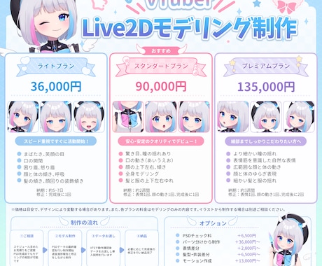 丁寧でかわいいLive2Dモデリング制作します 現役VTuberがモデルをお仕立てします！ イメージ2
