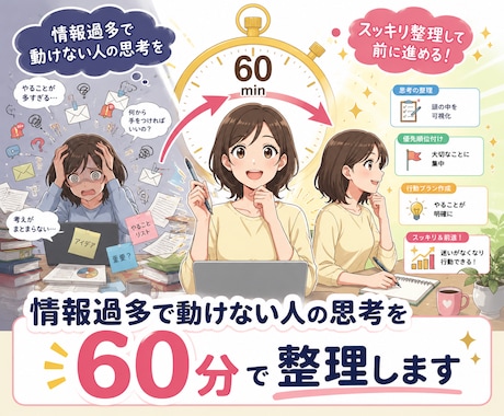 情報過多で動けない人の思考を60分で整理します イメージ1