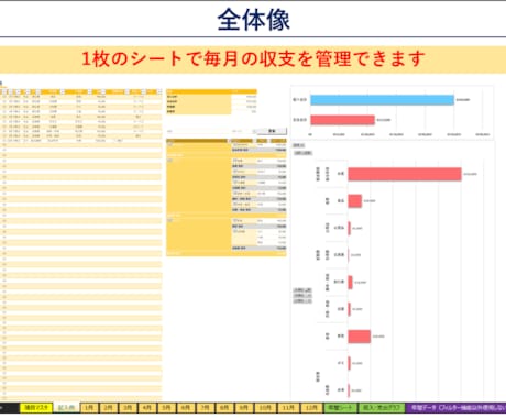 Excel（エクセル）でオリジナル家計簿提供します Money Forward代年間６,０００円の節約に向けて！ イメージ1