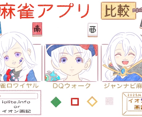 アナログ風イラスト描きます 完全オリジナル・オールカラーイラスト化！ イメージ1