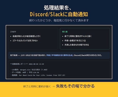 Excel・CSVの繰り返し作業を自動化しますます 集計/転記/複数ファイル統合/文字化け修正/データ収集 イメージ2