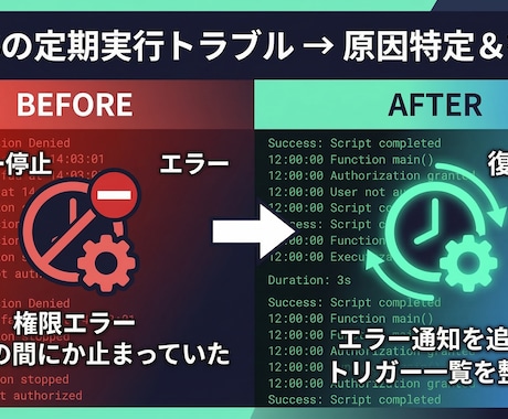 GASの定期実行が止まった？復旧します トリガーエラー・権限切れ・API制限の原因特定と修復対応 イメージ1