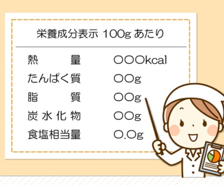 商品の栄養価計算代行サービスします 商品、レシピの栄養価を知りたい方にオススメ イメージ1