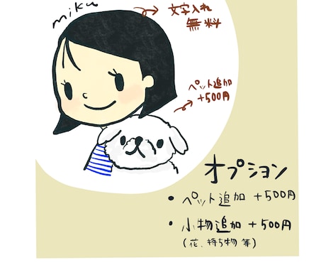 ゆるくてかわいいイラストアイコン作ります snsのアイコンにぴったりのゆるくて可愛いイラスト イメージ2