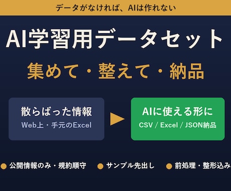 AI学習・検証用のデータセットを作成します データがなければAIは作れない。集めて整えて納品します イメージ1