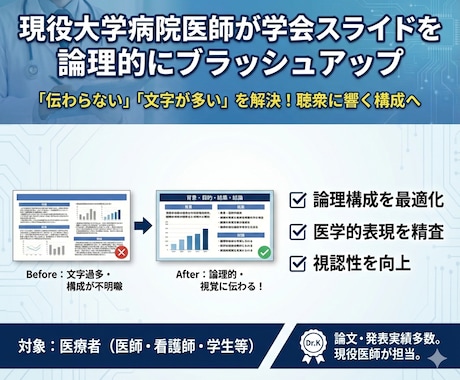 学会発表スライド作成をサポートします 医師が学会スライドを論理的にブラッシュアップ イメージ1