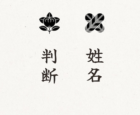 お名前を判断します 。姓名鑑定、九星気学で導きます。 イメージ1