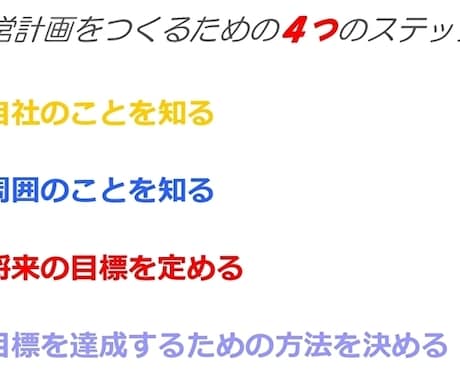 小規模事業者持続化補助金の計画書作成を支援します 全て採択。本年採択実績:コロナ型(5件)、一般型(8件) イメージ1