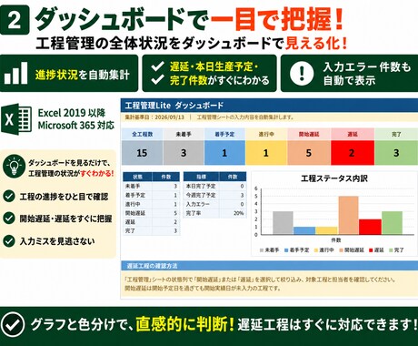製造業の工程・進捗管理をExcelで効率化します 工程進捗・納期遅延を自動で見える化するExcelテンプレート イメージ2