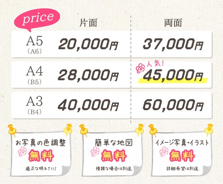 プロが丁寧に作る高品質チラシを短納期で届けます 広告歴20年デザイナーが担当！印刷物なら何でも対応可能です。 イメージ2