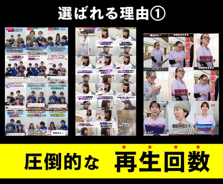 全て込み込み　すべてのTikTok運用を行います ココナラ初の【結果にこだわった運用】 イメージ2