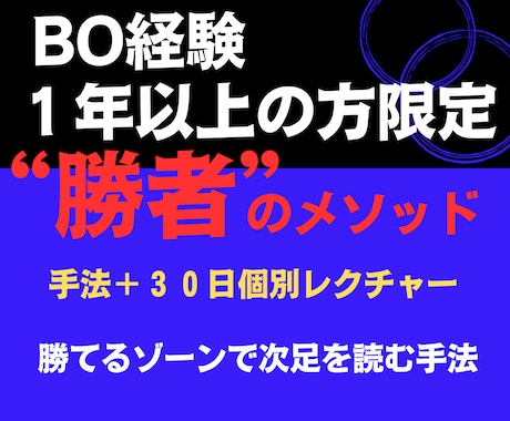 バイナリーオプション手法｜勝者のメソッド伝授します 根拠があるから強い。エントリーゾーンをテンプレートで可視化。 イメージ1