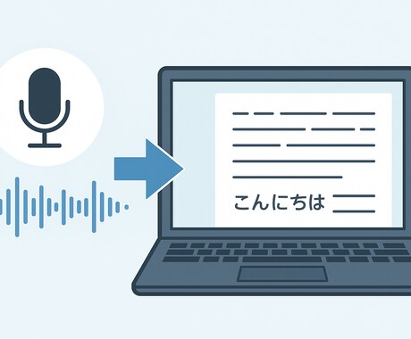 最速納品！プロが正確に文字起こします 話した言葉を、そのまま『武器になる文章』に変える イメージ2