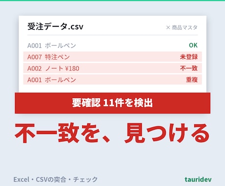 Excel・CSVを突合し登録漏れを見つけます 登録漏れ・不一致を一覧化。総額表示・通話なし・修正1回込み イメージ1