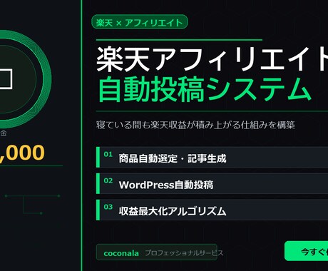 楽天アフィリエイト自動投稿システム構築します 毎日の記事作成ゼロに。全自動で楽天収益化 イメージ1
