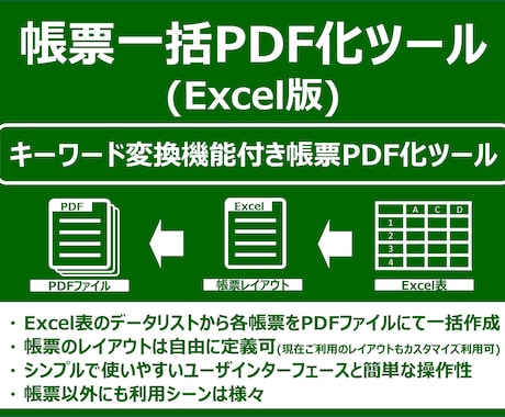 帳票一括PDF化ツール（EXCEL）をご提供します キーワード変換機能付きでEXCEL表からPDFファイルを作成 イメージ1