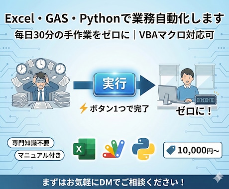Excel・GAS・Pythonで業務自動化します 毎日30分の手作業をゼロに｜VBAマクロ対応可 イメージ1