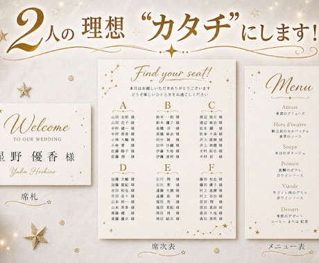 丸投げOK！結婚式ペーパーを作成＋英語対応もします 大事な思い出"完全オーダーメイド"翻訳＋デザインをセット対応 イメージ1