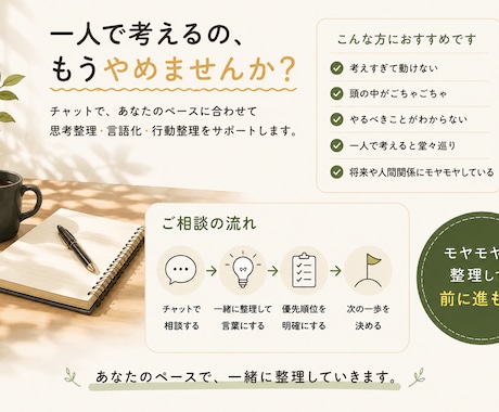モヤモヤを整理し言葉にして次の一歩を決めます ただ聞くだけで終わらない、チャットで考えを整理する相談です イメージ1